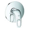 GROHE EH-Brausebatteri Eurostyle 24048_3 FMS für 35604 Hebel offen chrom