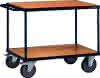 Tischwagen 2 Ladeflächen L1000xB600mm saphirblau