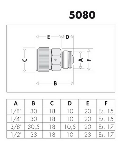 55009400200 #2