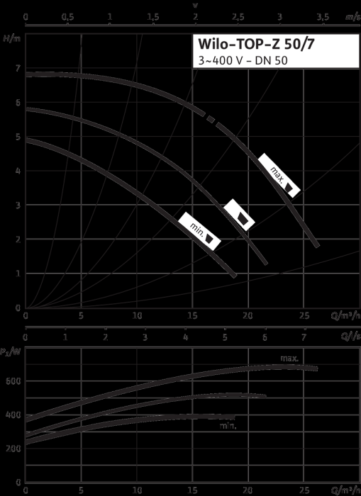 60015008100 #2