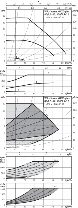 99900157768 #2