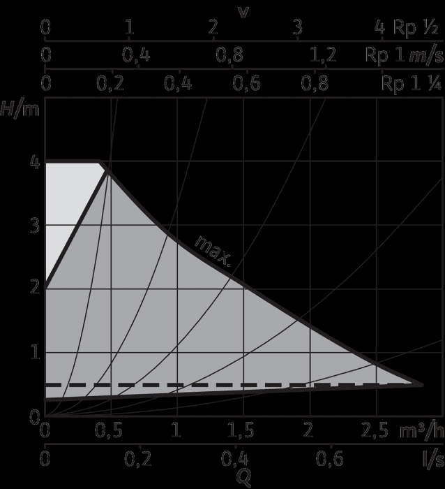 99901042675 #2