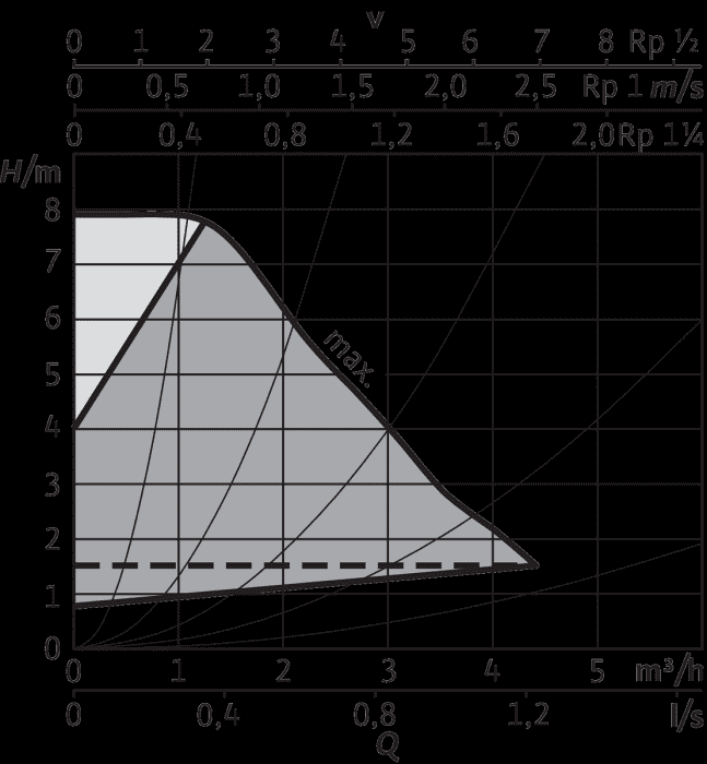 99901042688 #2
