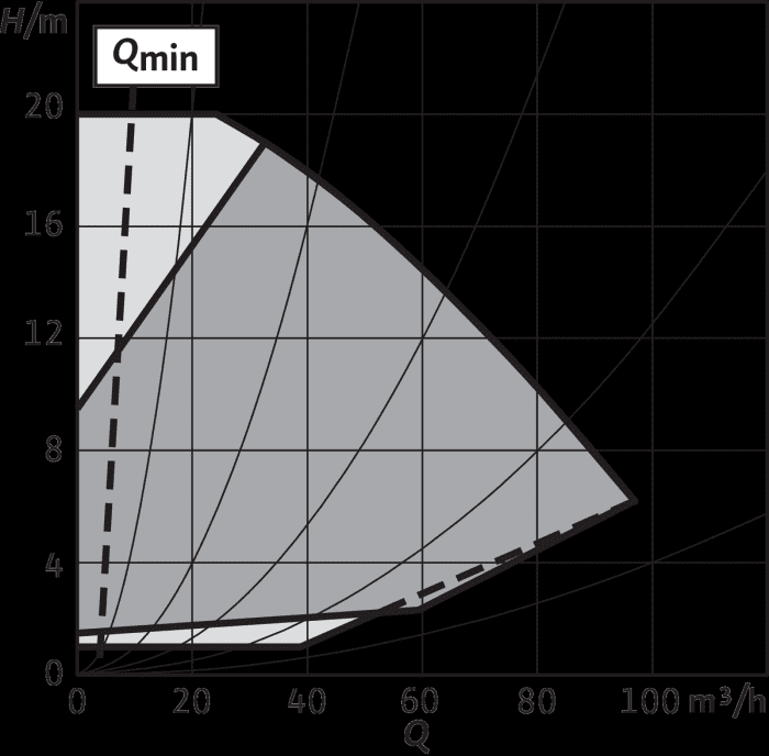 99902173124 #2