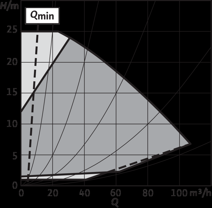 99902179035 #2