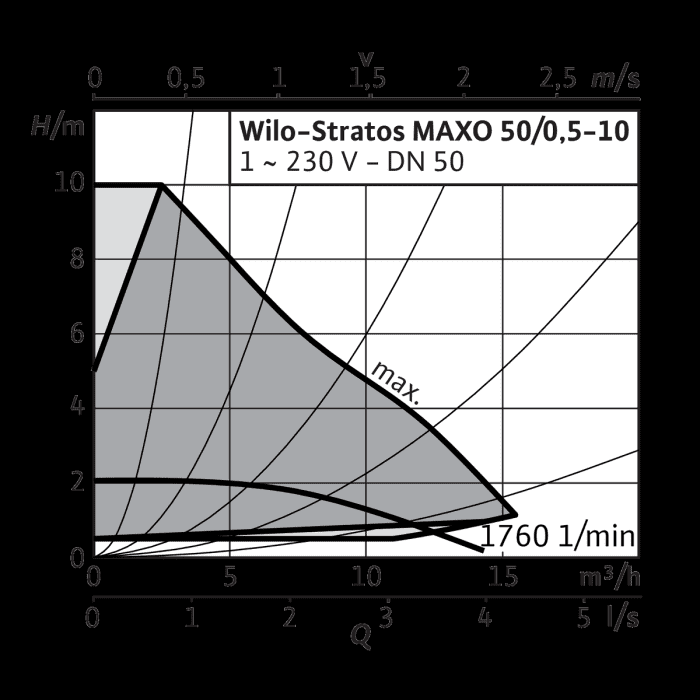 99902455300 #2