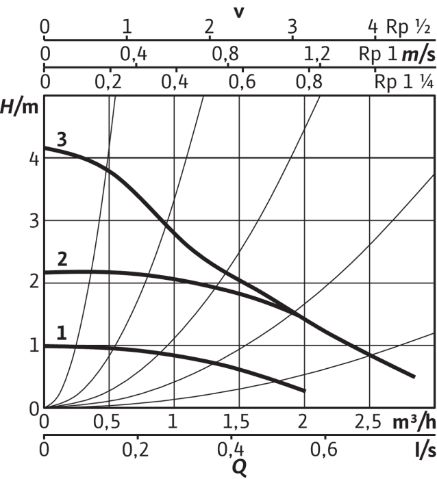 99901042990 #3