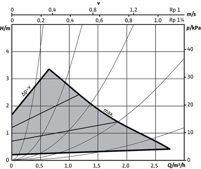 99900157744 #4
