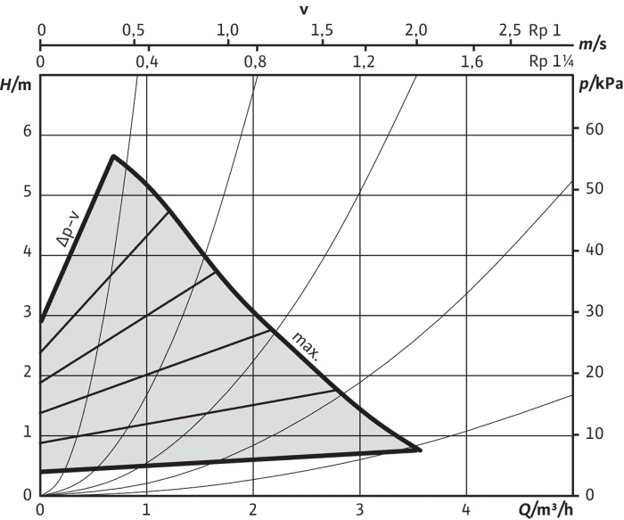 99900157745 #4