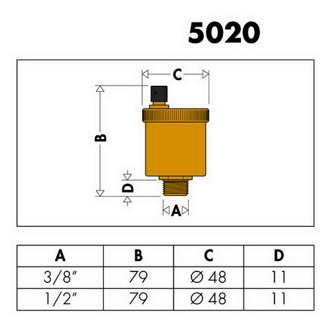99901277479 #4