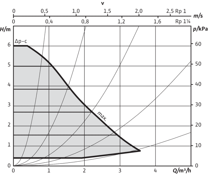 99900157745 #5