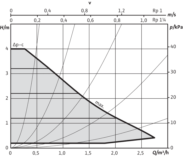 99900157744 #8